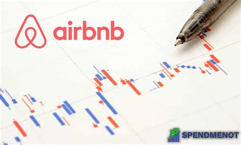 airbnb stock
